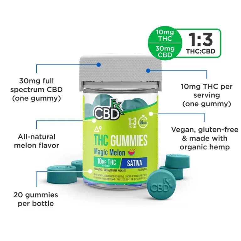 thc-gummies-magic-melon-600mg-