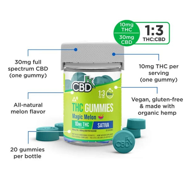 thc-gummies-magic-melon-600mg-
